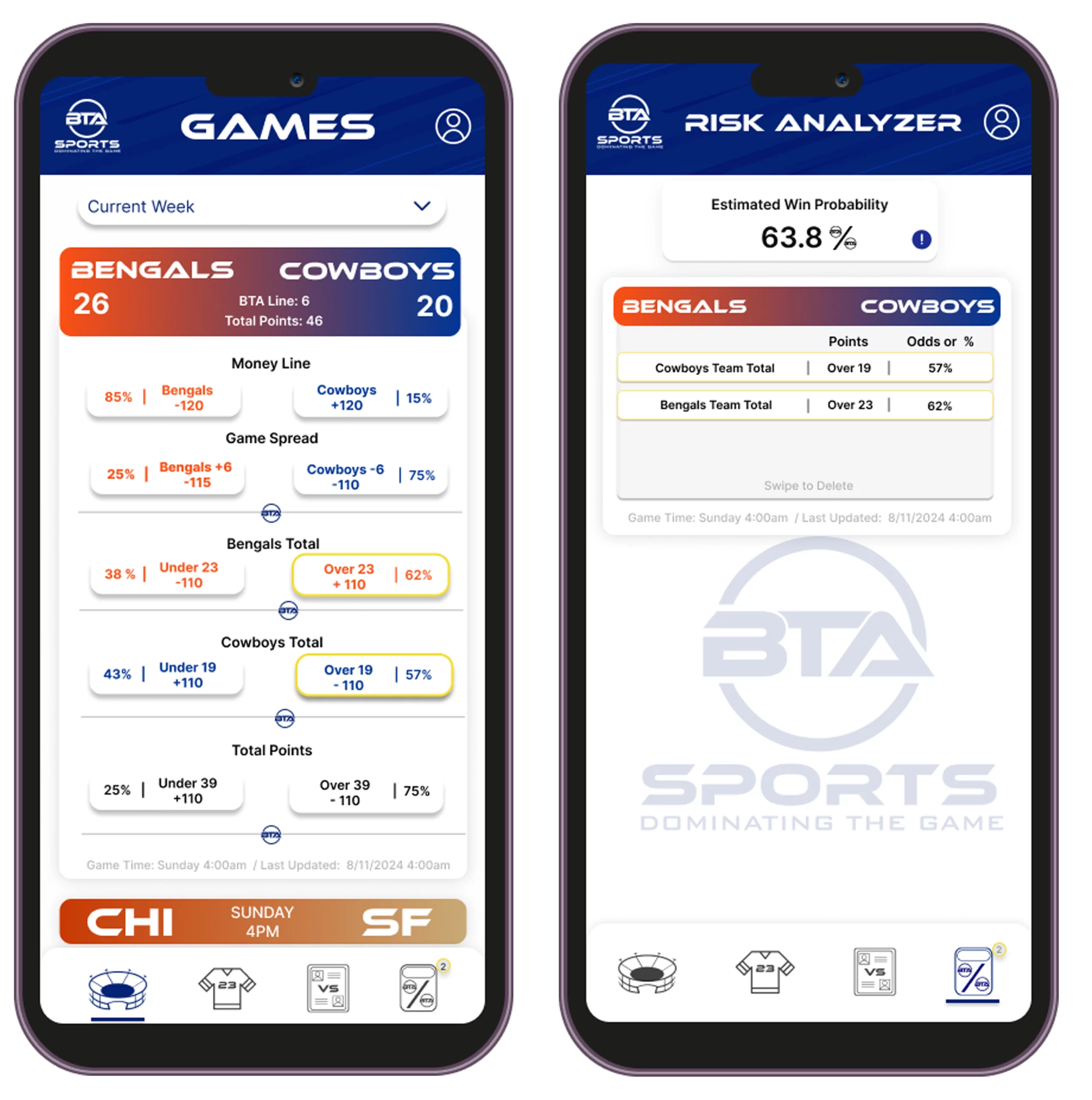 AI NFL Risk Analyzer