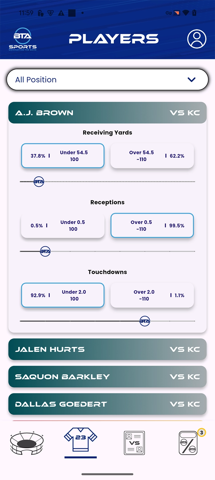 Player Analysis