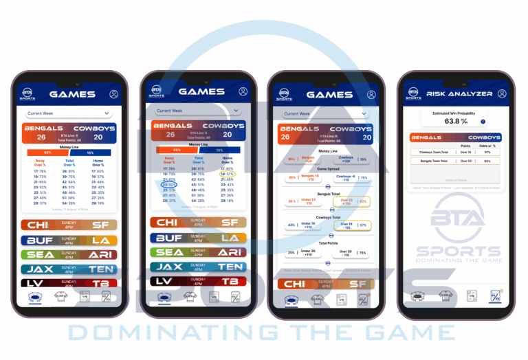 BTA Sports app showing NFL model picks, money line probabilities, and Risk Analyzer