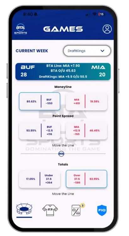 BTA - NFL Matchup Analysis Mobile sports betting odds display for current game