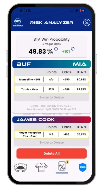 BTA - Parlay Risk Analysis Risk analyzer app with betting odds and probabilities.