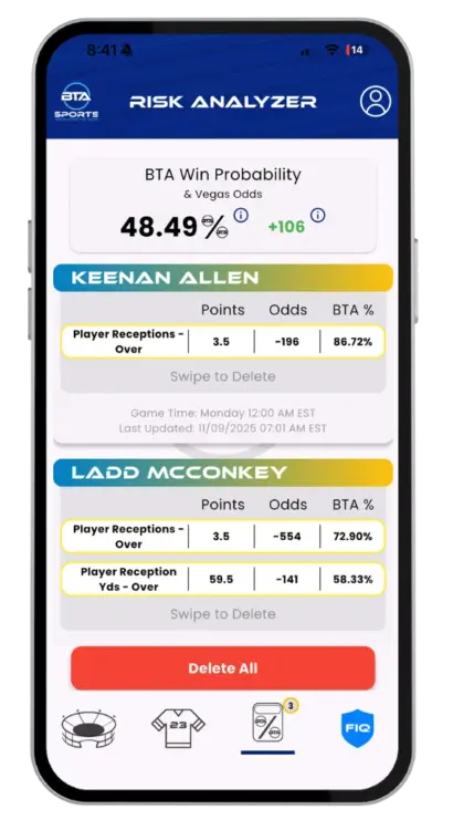 BTA - Player Risk Analysis Parlay Player Props Risk Analyzer