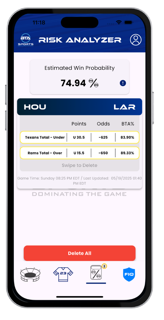 BTA Risk Analyzer Screen